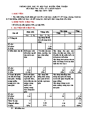 Đề kiểm tra giữa học kỳ II môn Toán Lớp 7 - Năm học 2019-2020 - Phòng GD và ĐT huyện Vĩnh Thuận (Có đáp án)